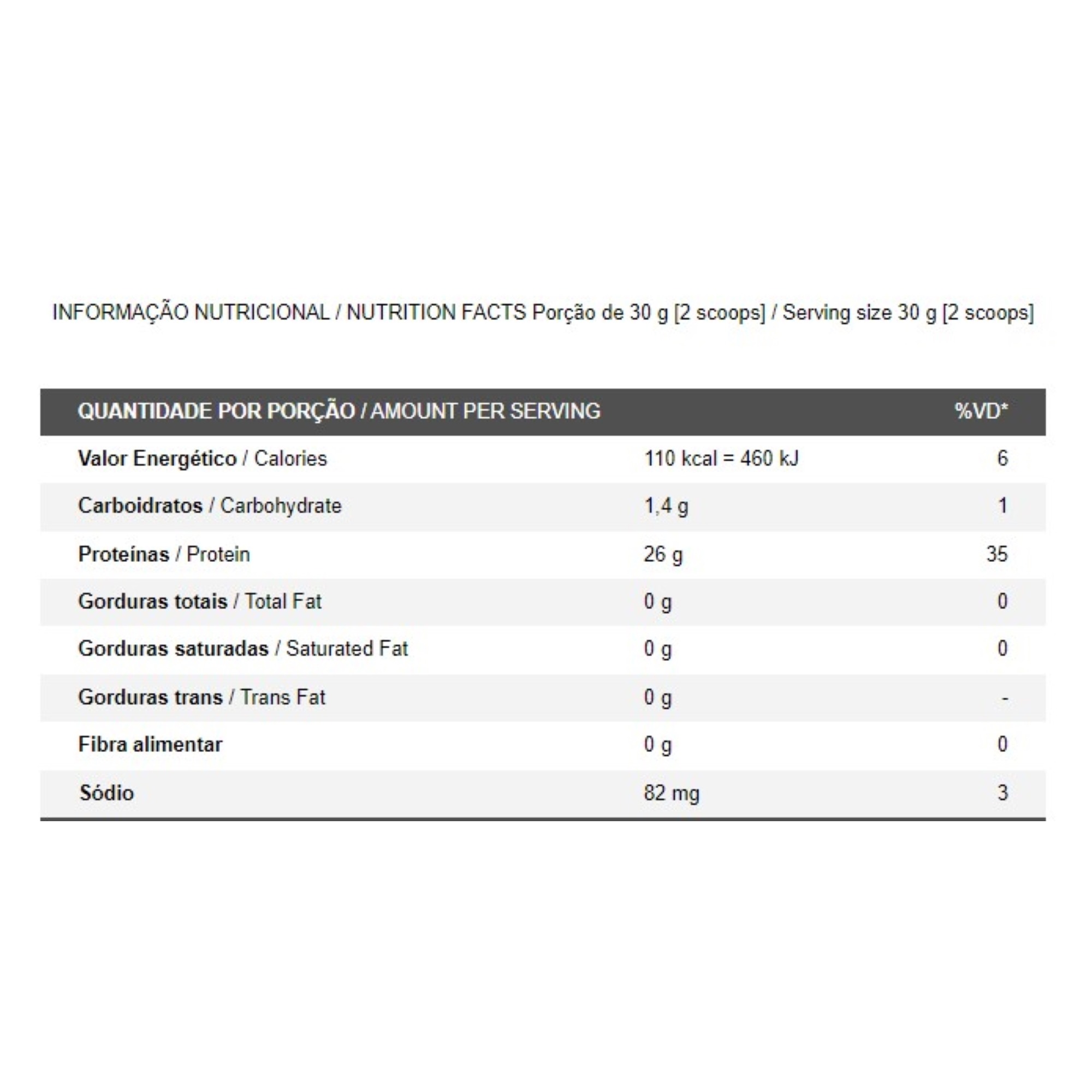 Whey isolado morango Empório Manjericão