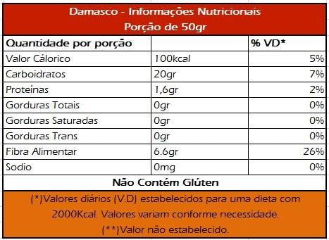 Damasco Empório Manjericão