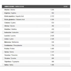 WHEY ISOLADO TRIPLE ZERO CHOCOLATE  - 907 GRAMAS - INTEGRALMÉDICA